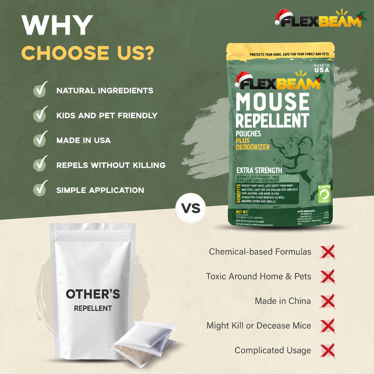 FlexBeam™ Mouse Repellent Pouches